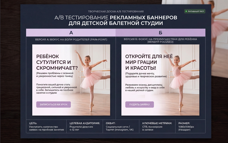Баннер тест оффера A/B
